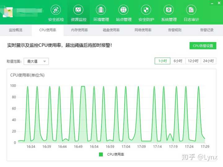 服务器监控软件选哪家最靠谱？