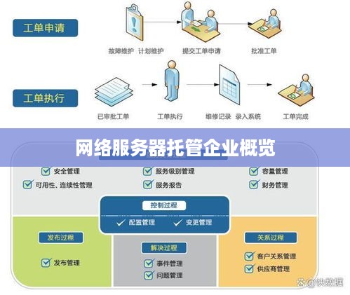 企业邮件服务器托管值得选择吗  第1张