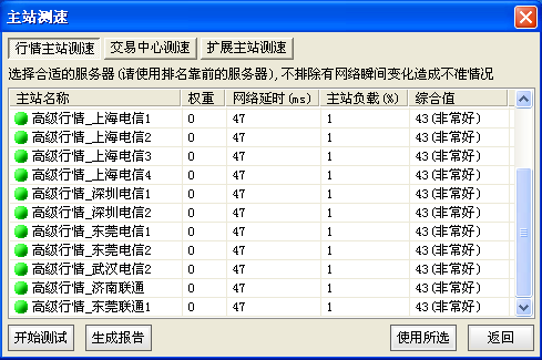 行情服务器源代码如何获取？  第1张