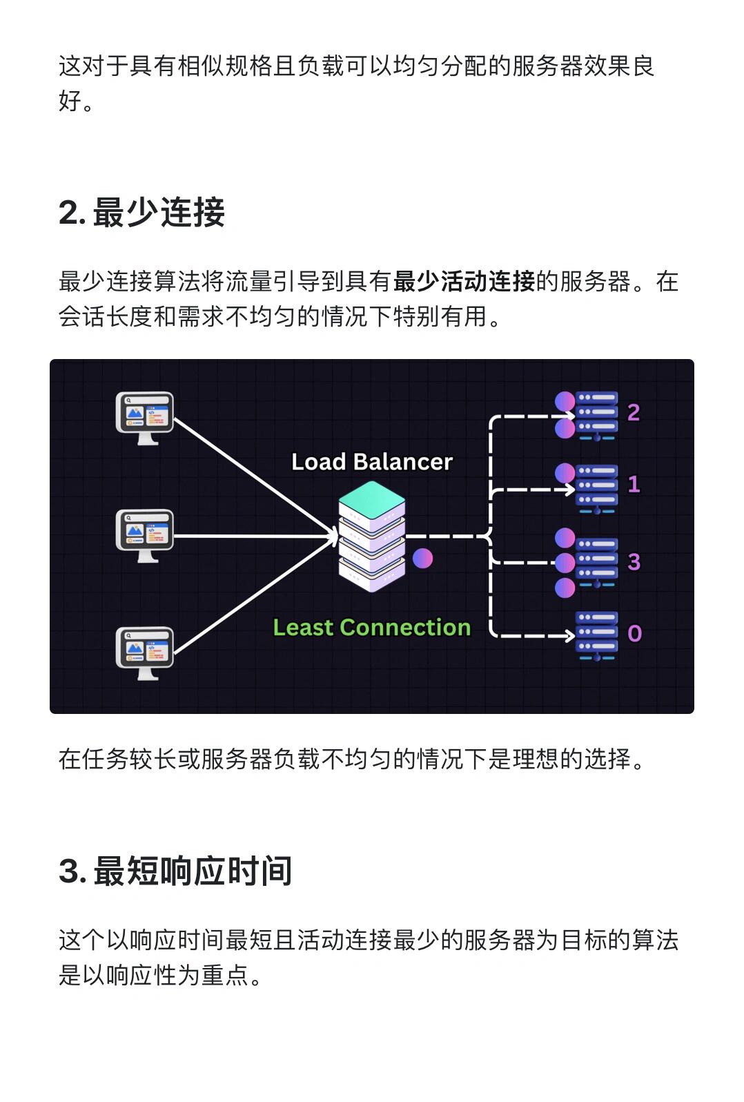 负载均衡器VS服务器，谁才是幕后英雄？  第1张