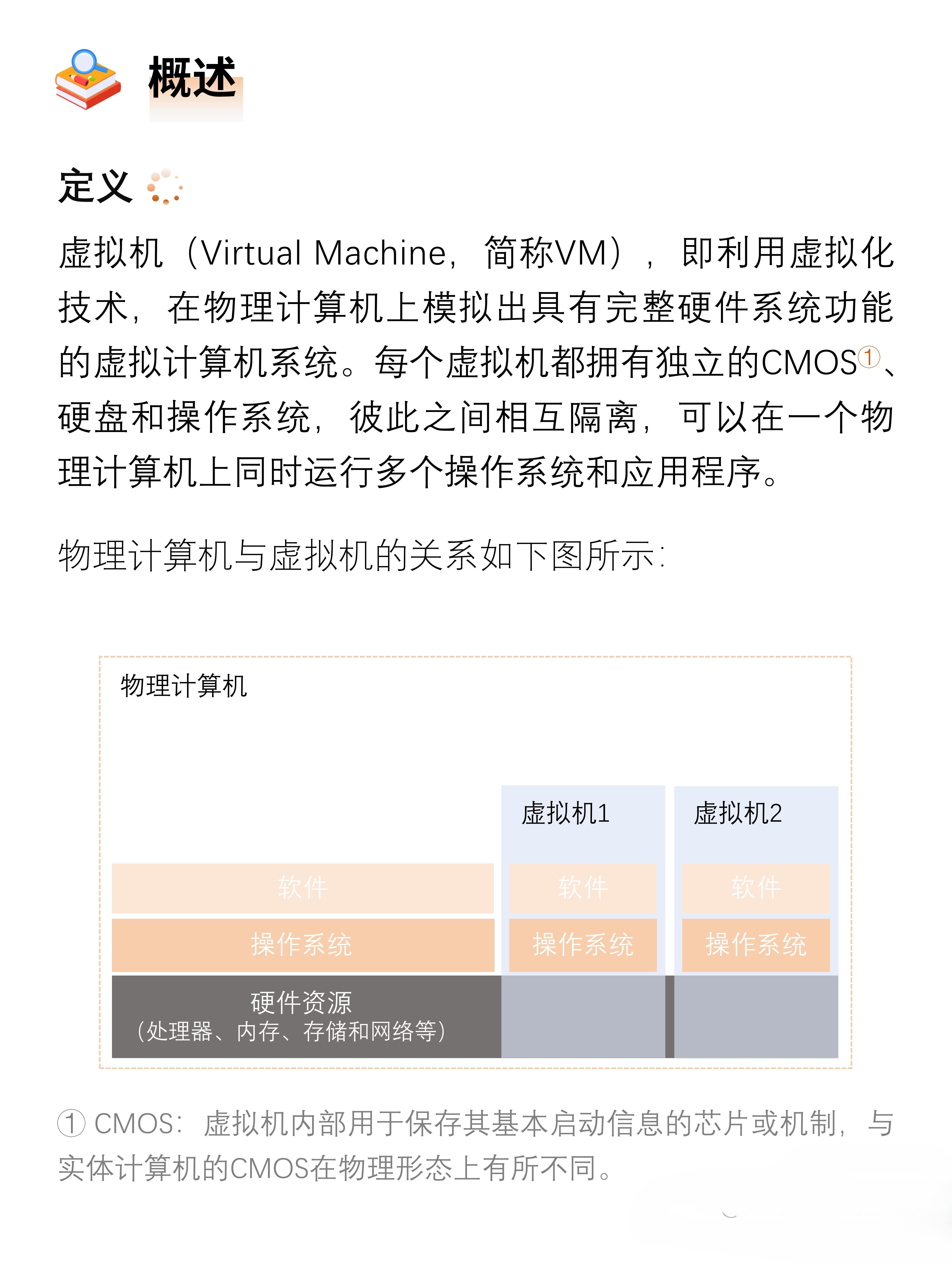 虚拟机物理卷如何理解？  第1张