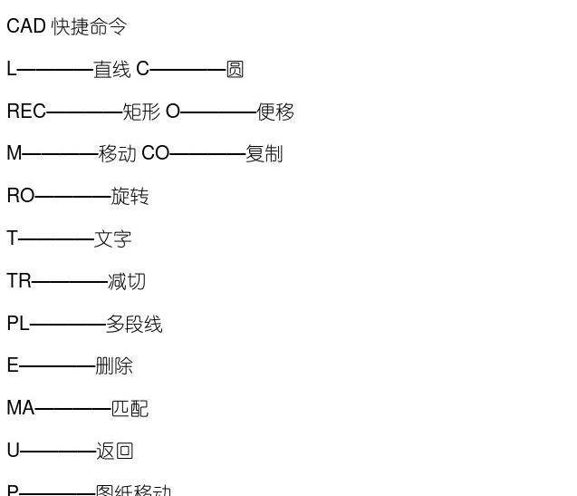 CAD F快捷键怎么用
