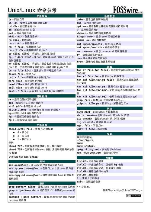 终端命令怎么快速上手？  第1张