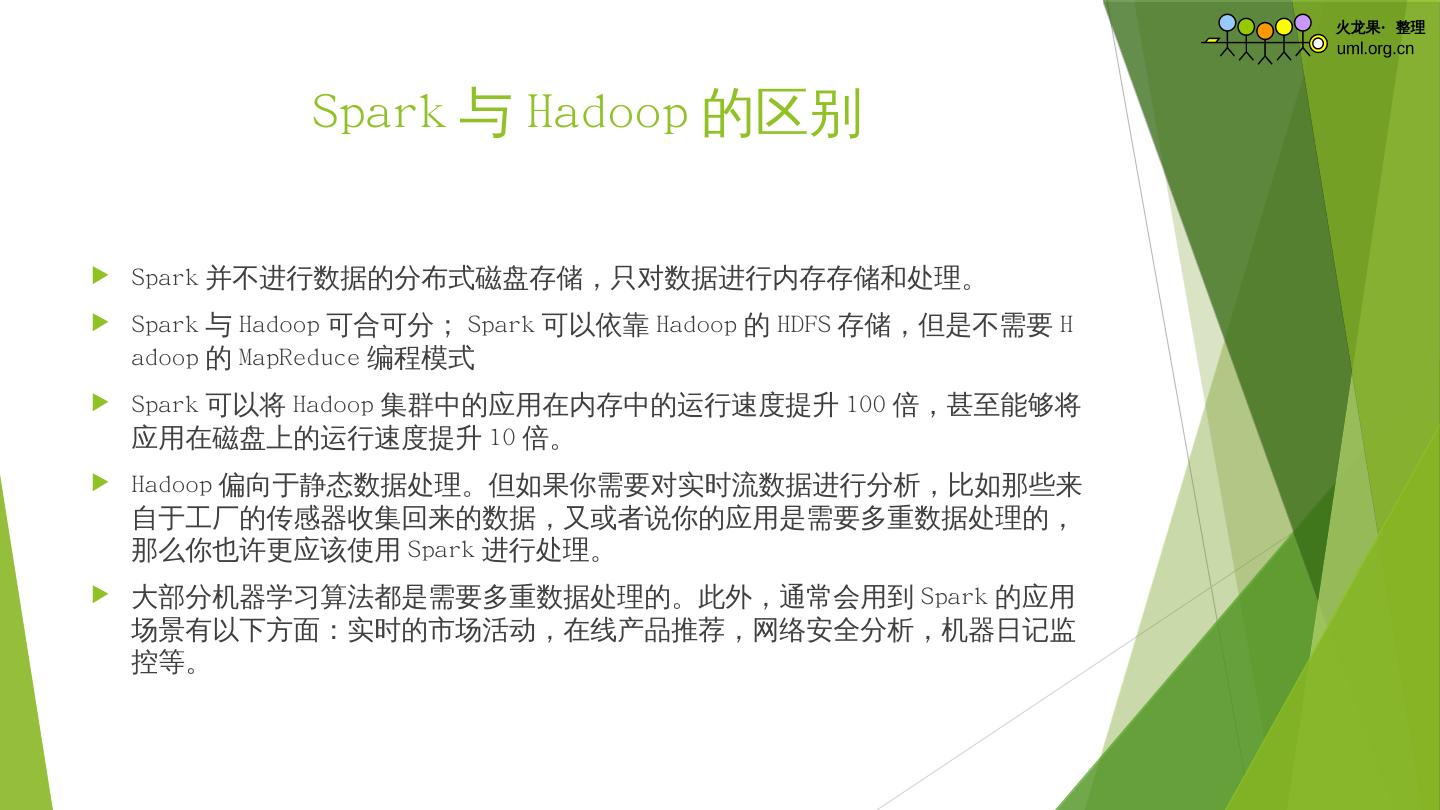 如何关闭Spark？  第1张