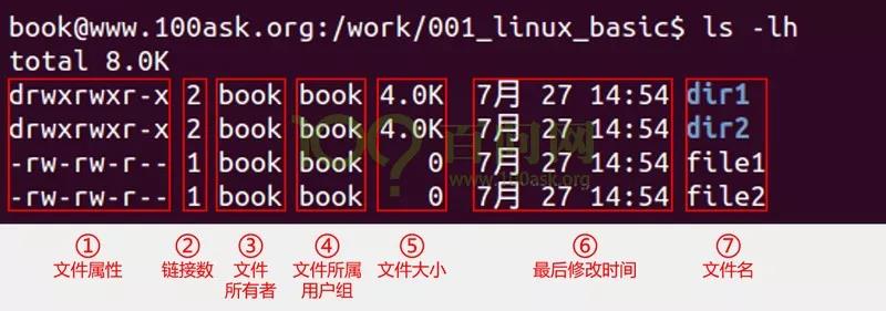 Linux排序命令怎么用  第1张