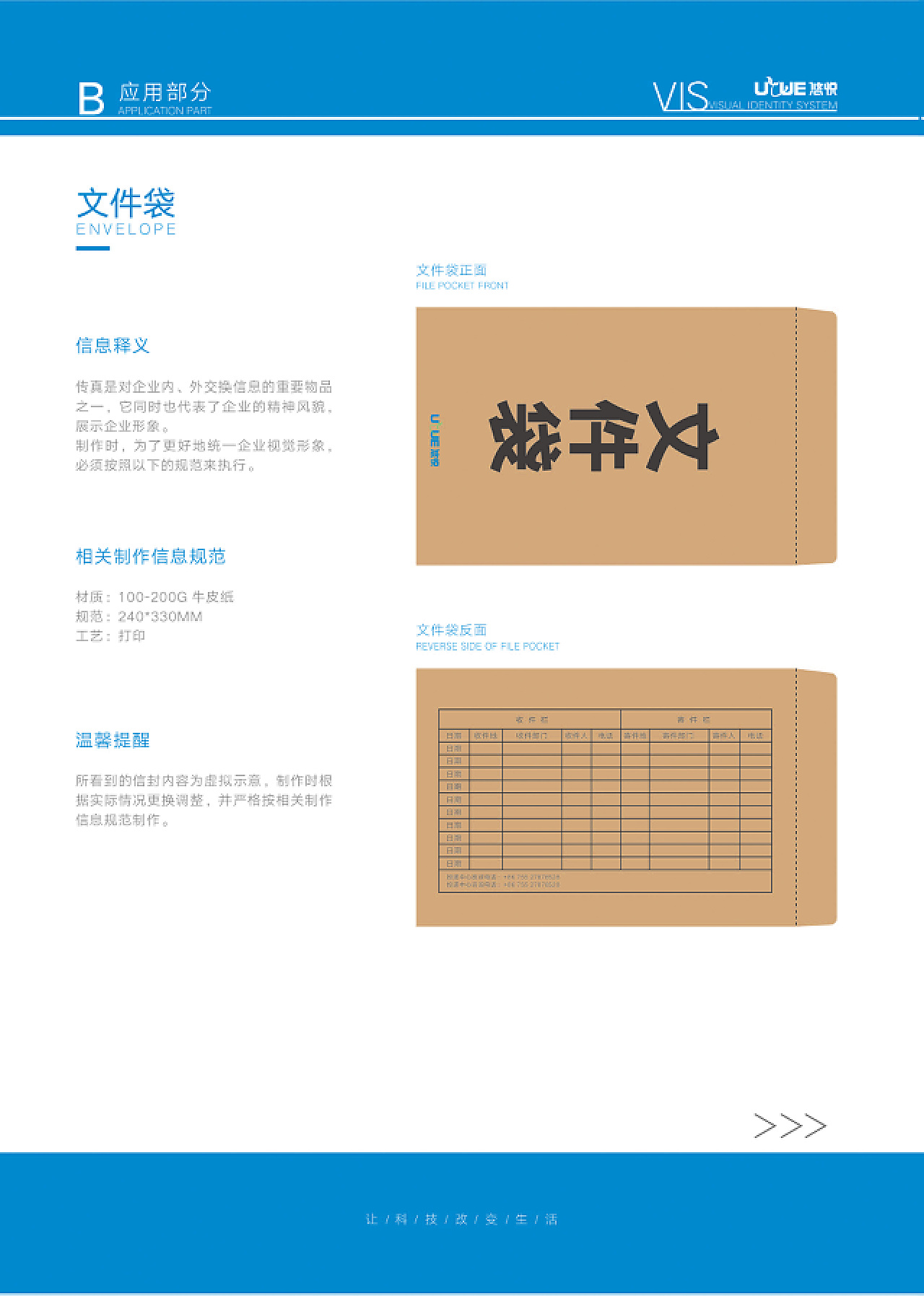 vi快速查找指定字符  第1张
