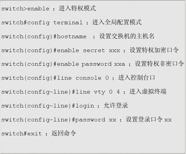 思科交换机如何输入命令  第1张
