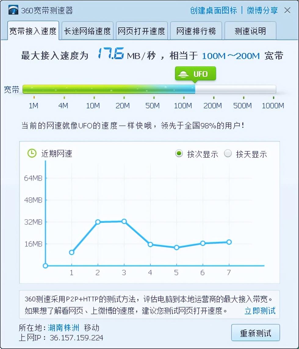 如何测网速快不快？一招搞定  第1张