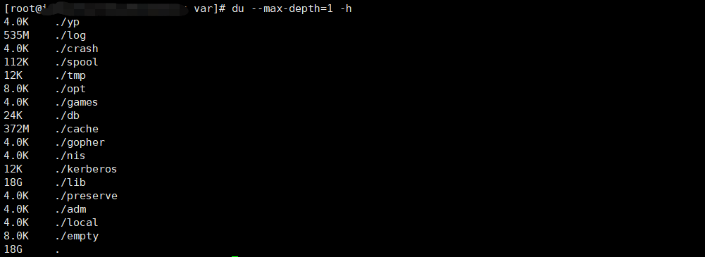 如何在Linux中使用df命令检查U盘空间？
