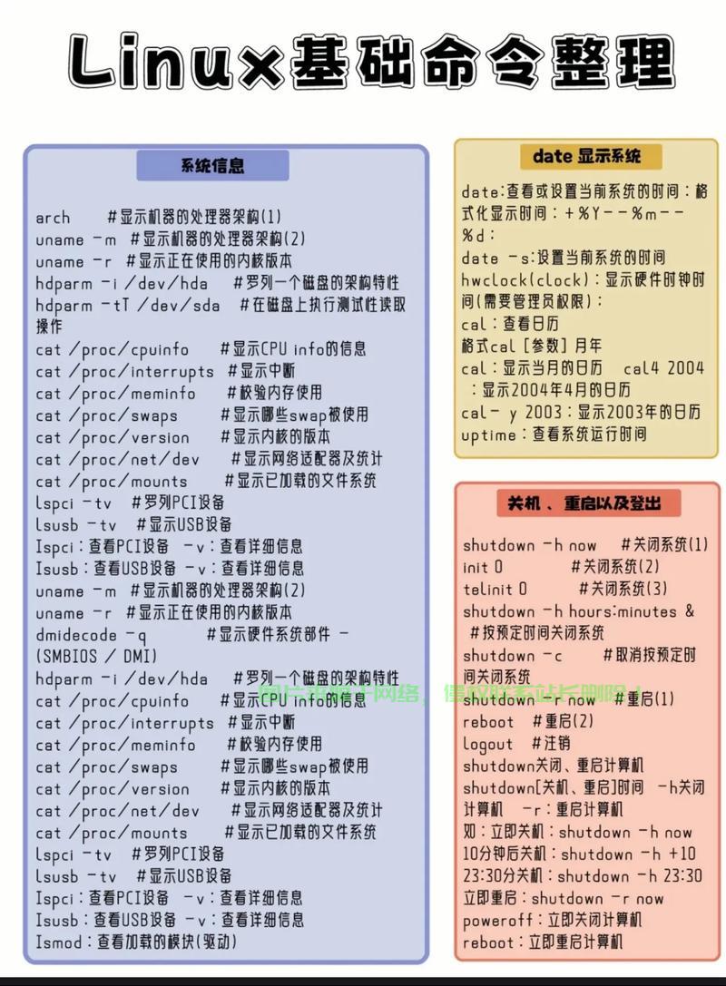 Linux如何快速查看快捷键？  第1张