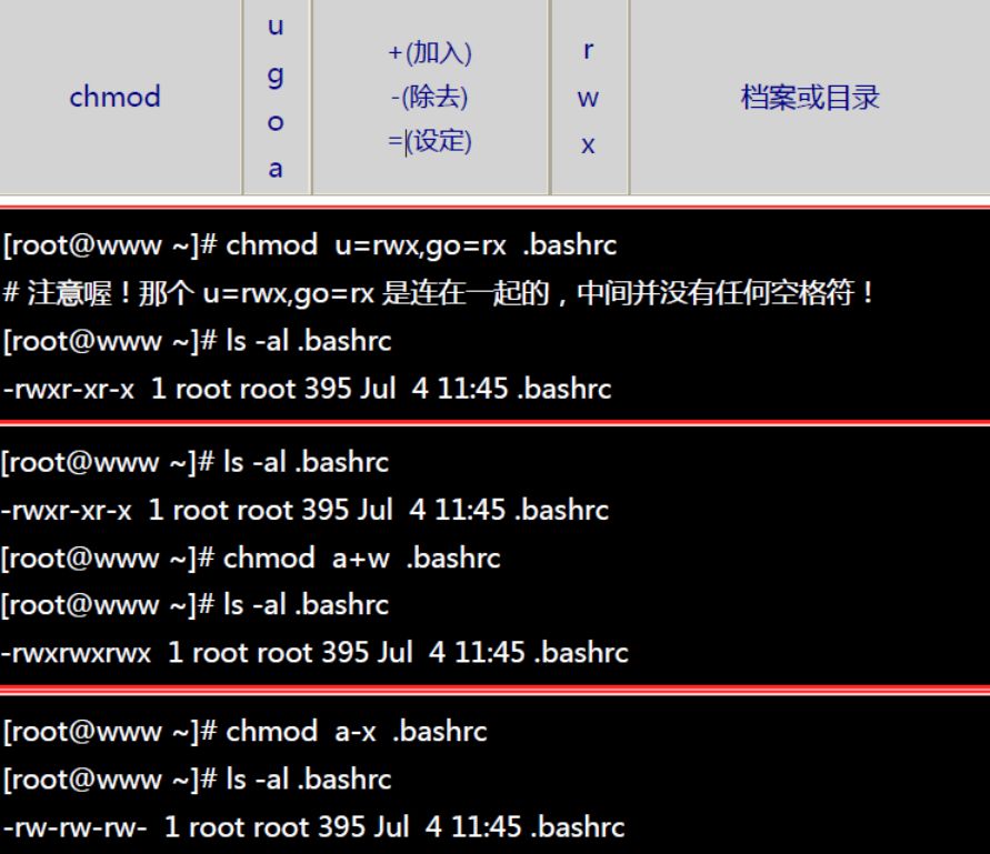expand命令使用技巧？  第1张