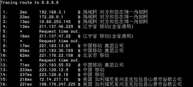 tracert命令如何检测网络问题？