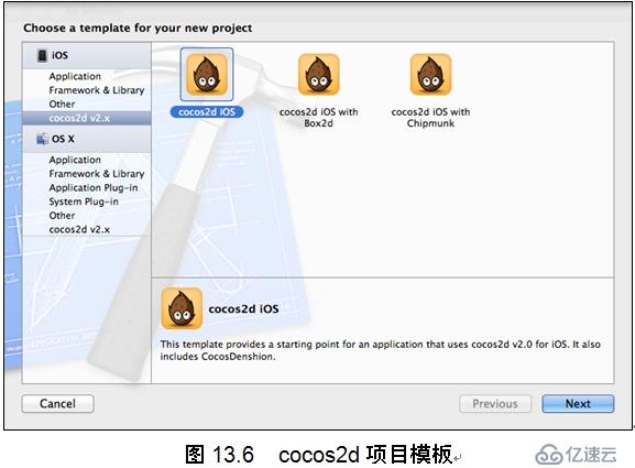 命令行如何快速新建cocos项目？