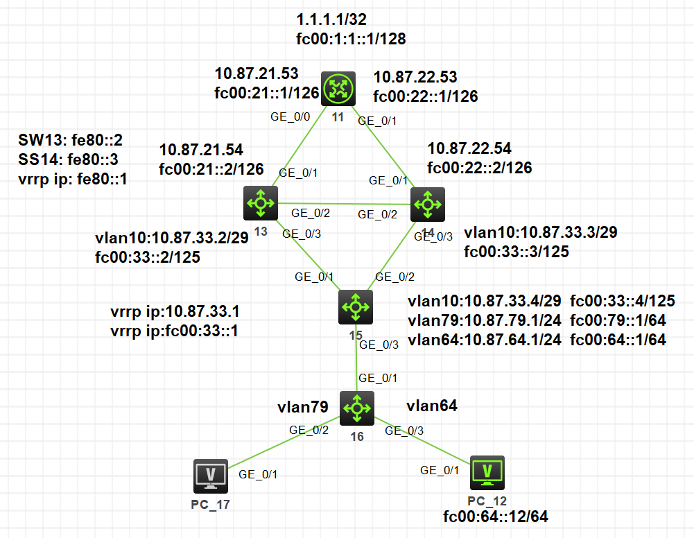 云虚拟主机为何无IPv6地址？  第1张