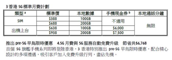 香港虚拟主机月流量40G究竟能否满足需求？