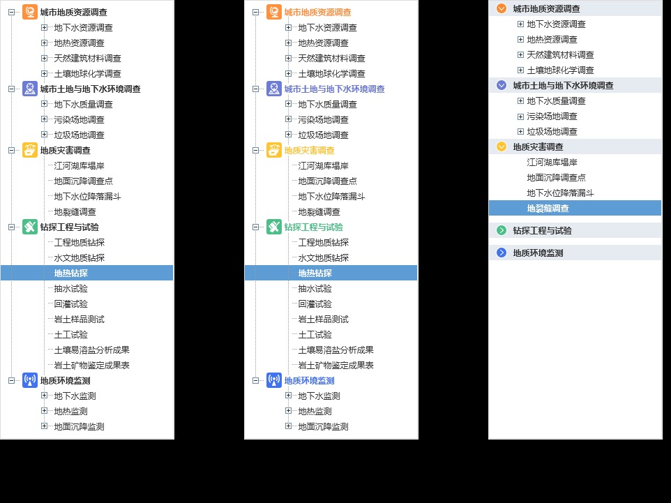 网站目录指向哪里？  第1张