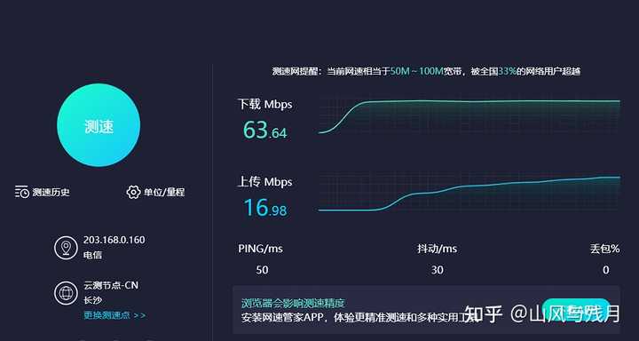 虚拟主机10G流量能用多久？