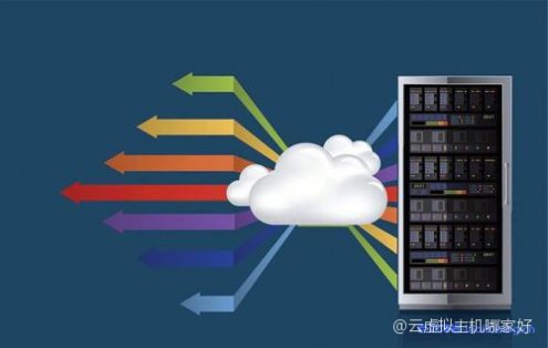 应用服务器和云虚拟主机哪个更划算？