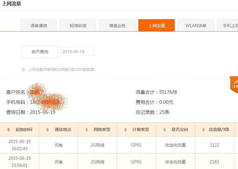 15G网站流量是否够用？  第1张