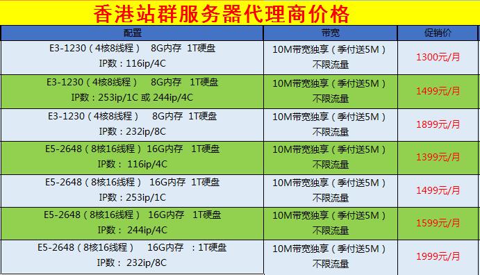 杭州百度云虚拟主机价格多少  第1张