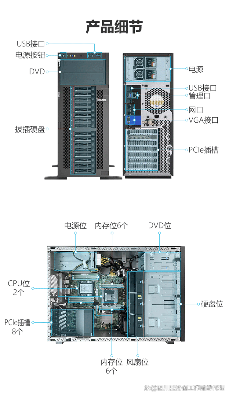 江苏HPE服务器虚拟主机省钱吗  第1张
