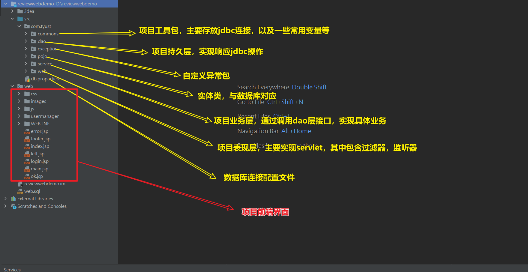 JavaEE代码注释最佳实践是什么  第1张