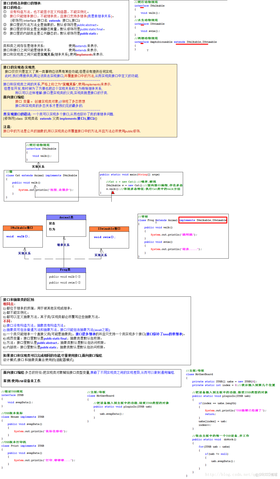 如何快速生成Java接口协议？  第1张