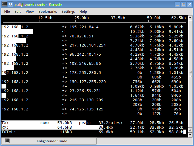 Linux IP快速查看方法