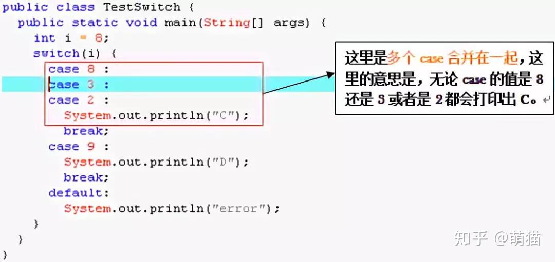 Java打印语句如何快速掌握？  第1张