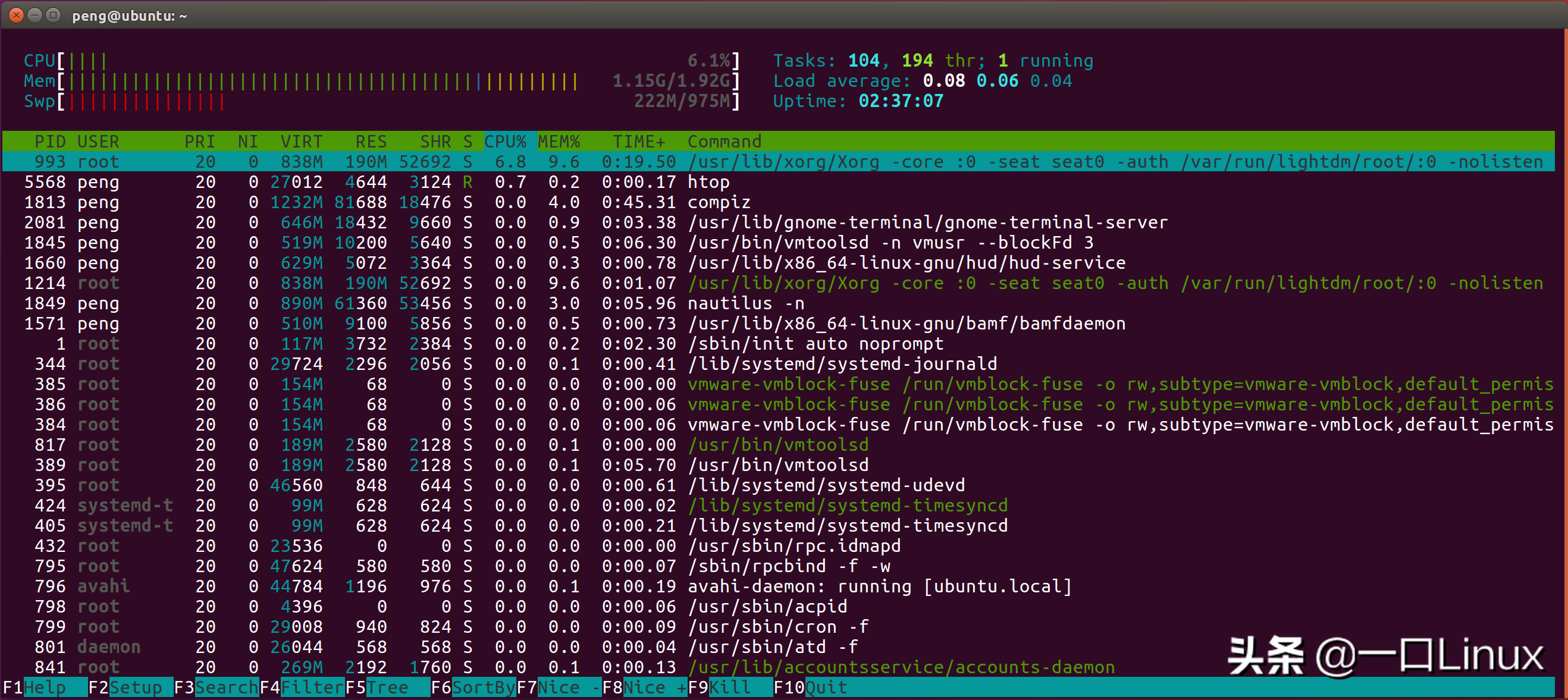 Linux内存使用如何查看？  第1张