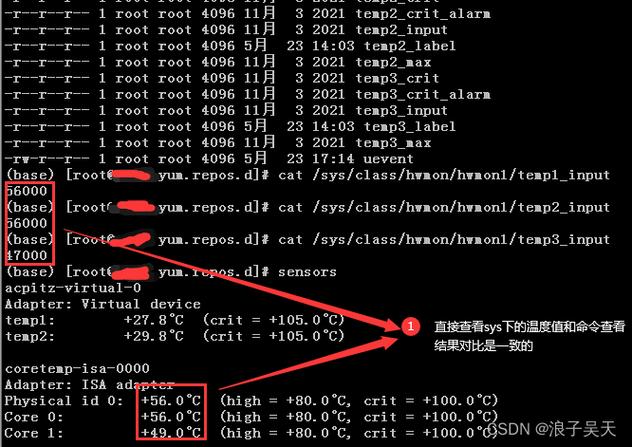 如何查看Linux服务器操作系统版本，30字内），，Linux服务器查看系统版本命令？  第1张