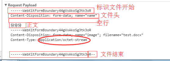 Java如何获取上传文件名  第1张
