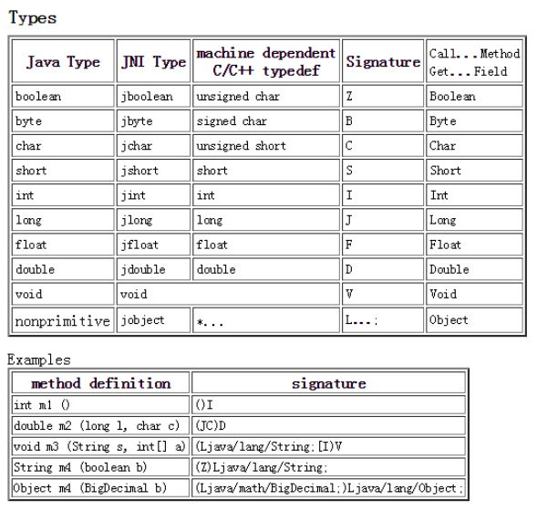 如何在Java中使用JMenu？  第1张