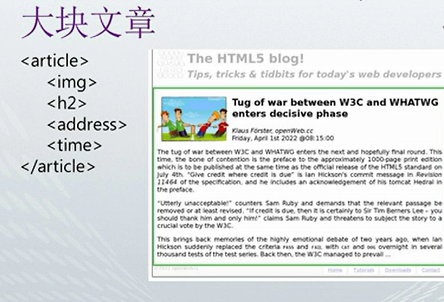 HTML怎样快速实现内容折叠功能？