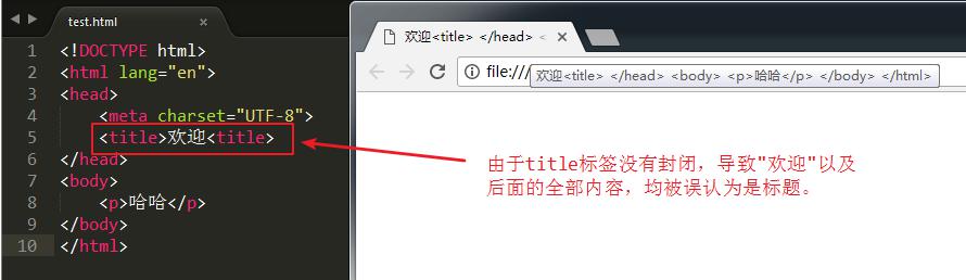 如何快速实现HTML标注？  第1张