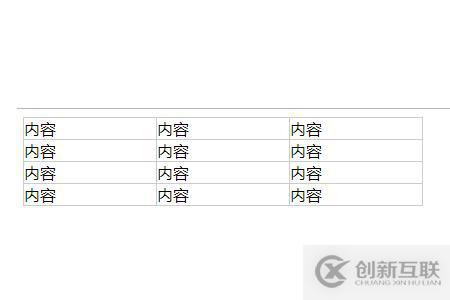 如何去除HTML表格边框？  第1张