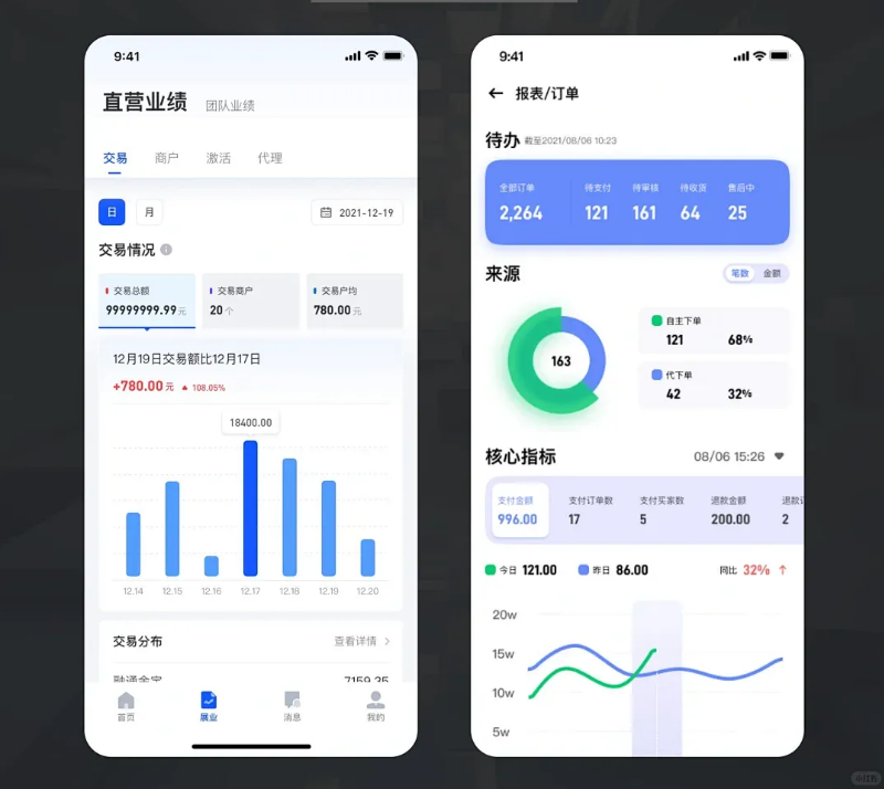 如何查看手机APP核心数据？  第1张