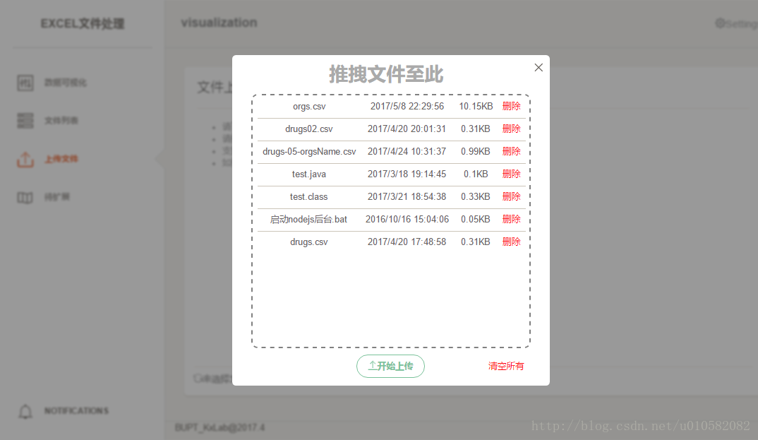 上传html文件步骤？  第1张