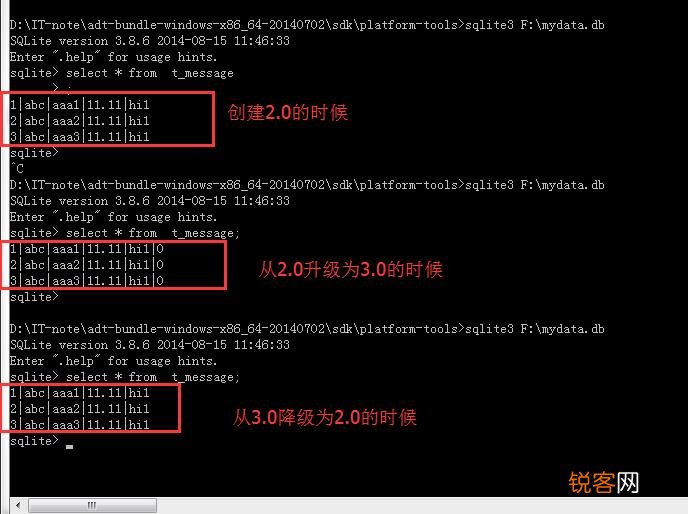 Android如何快速获取数据库图片？  第1张