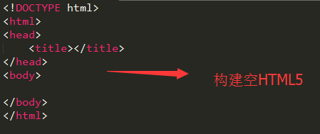如何快速将SVG嵌入HTML？  第1张