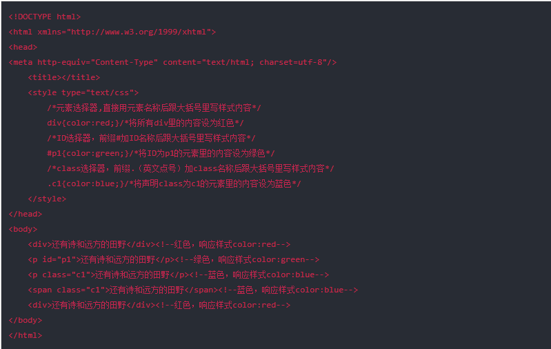 如何在HTML页面快速编写CSS？  第1张