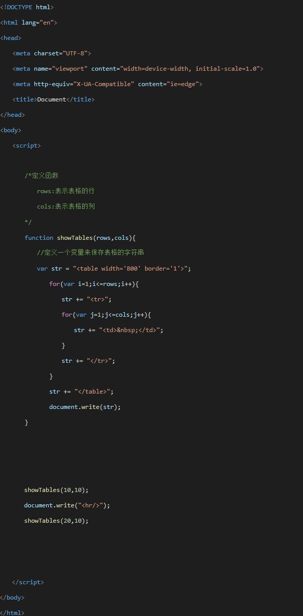 HTML如何调用JavaScript函数？  第1张