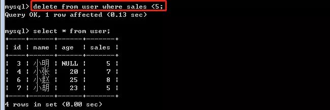 如何正确使用MySQL删除语句  第1张
