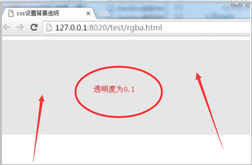 HTML透明图怎么设置？