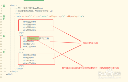 HTML表格单元格如何实现换行？  第1张