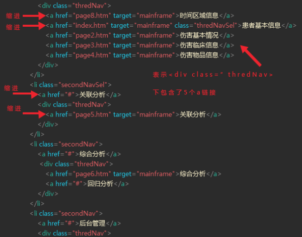 如何在HTML中设置词语间距？  第1张