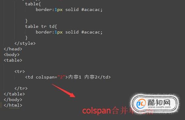 HTML表格怎么快速合并单元格教程  第1张