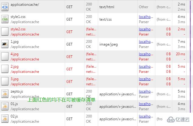 如何储存HTML格式化？  第1张