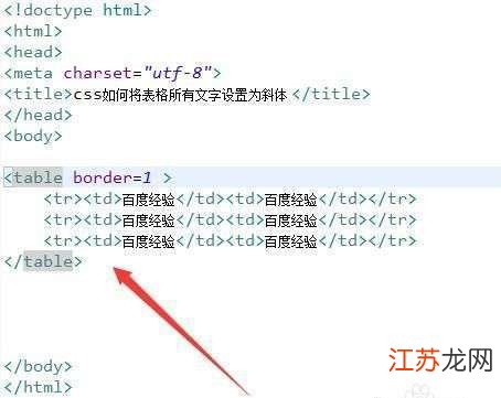 怎么取消HTML字体斜体