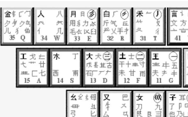 浏览器为何无法使用五笔输入法？  第1张